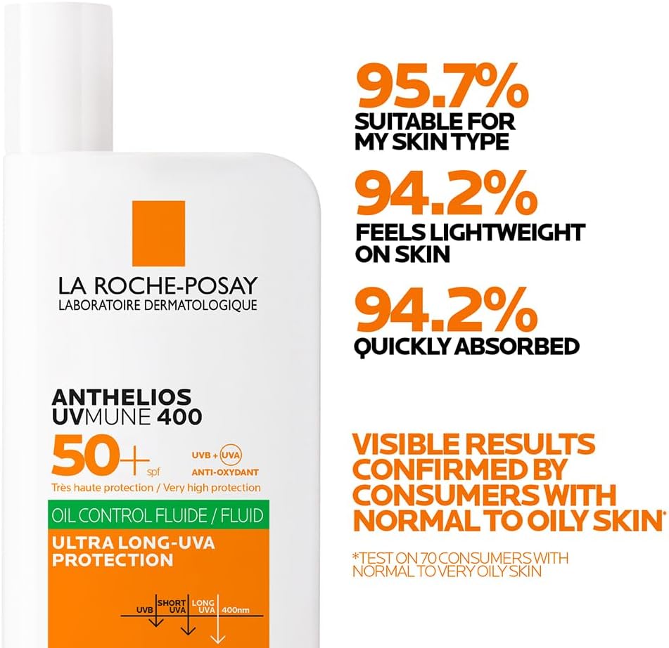 La Roche-Posay Anthelios UVMune 400 Oil Control Invisible Fluid Sunscreen SPF 50+ for Oily Skin for men and women 50ml - Image 2