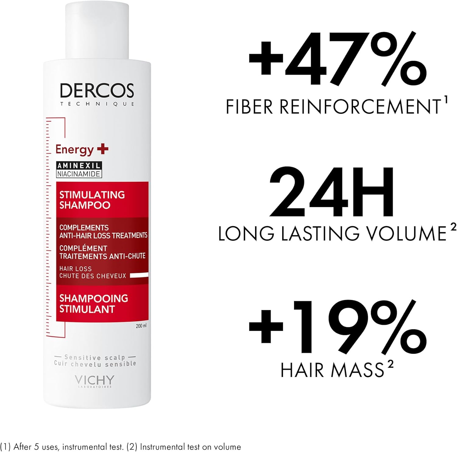 Vichy Dercos Energy + Stimulating and Anti Hair Loss Shampoo with Aminexil with Vitamin C 200ml - Image 2
